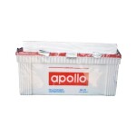 Apollo AB-17 plate battery