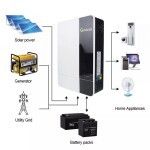 Growatt SPF 3500 ES Off Grid 3.5KW 48V Solar Inverter