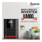 Microtek Jumbo 3500+ Pure Sine Wave 24V Digital Display IPS/UPS Inverter